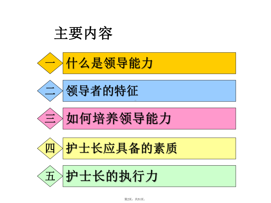 护士长领导能力与素质培养(共51张)课件.pptx_第2页