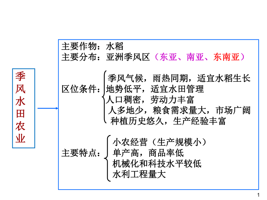 33以畜牧业为主的农业地域类型课件.ppt_第1页