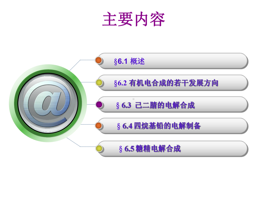 应用电化学第六章有机物的电解制备课件.ppt_第2页