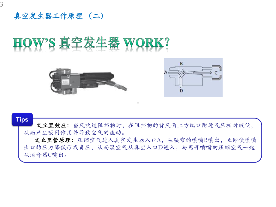 真空发生器及气动基本工作原理课件.ppt_第3页