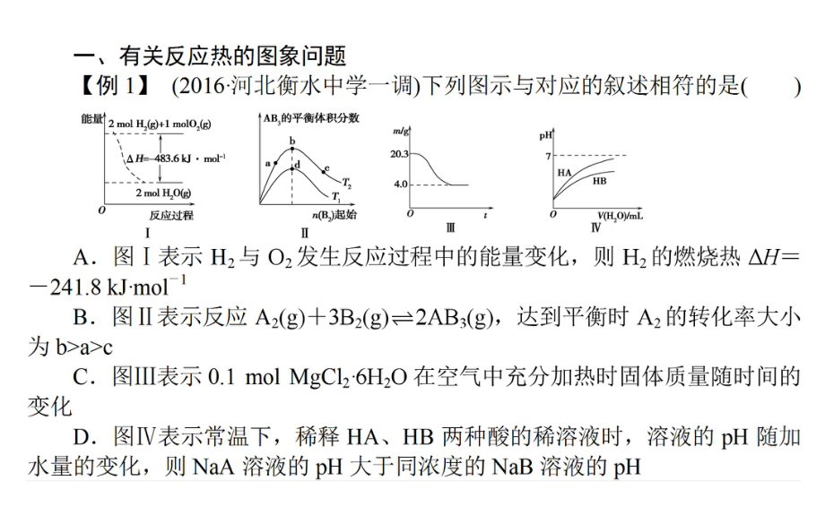 2020届人教版高考化学二轮专题复习课件第二篇高考黄金模板第2讲图像问题集锦.ppt_第2页