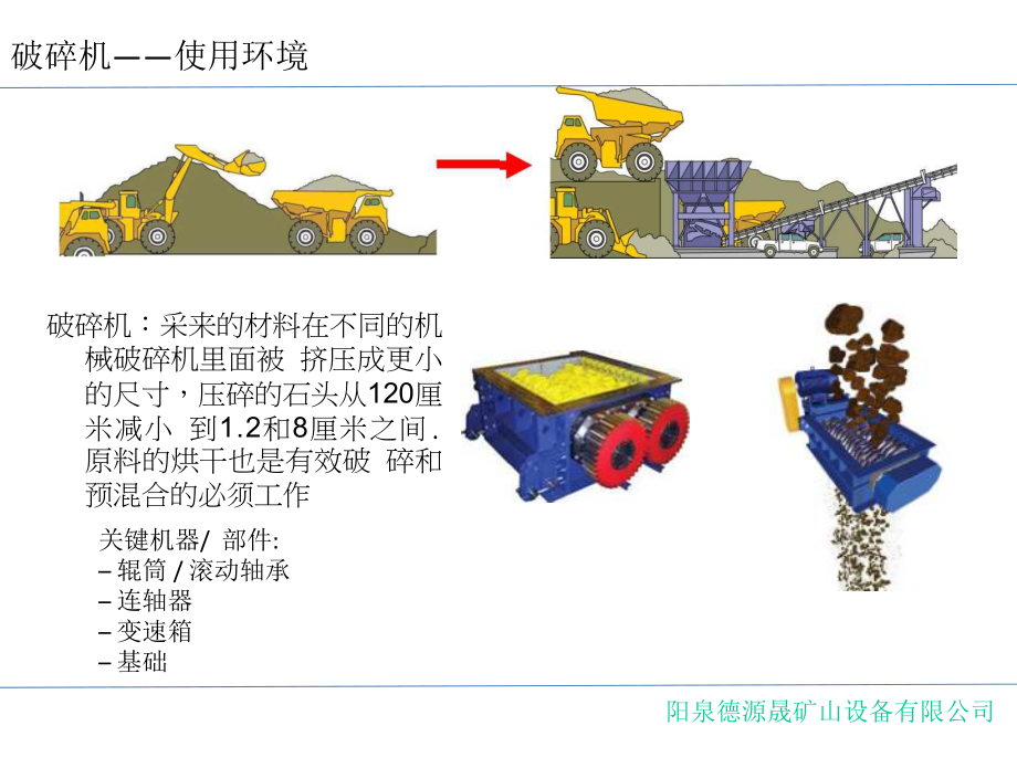 状态监测在水泥行业的应用课件.ppt_第3页