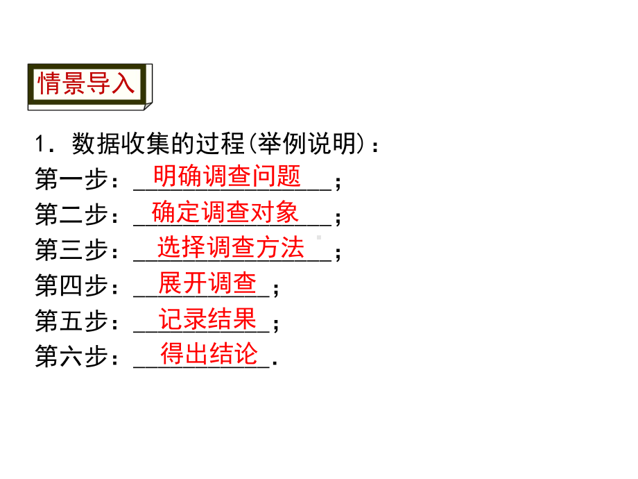 华东师大版八年级上册数学第15章152课题1扇形统计图课件.ppt_第3页