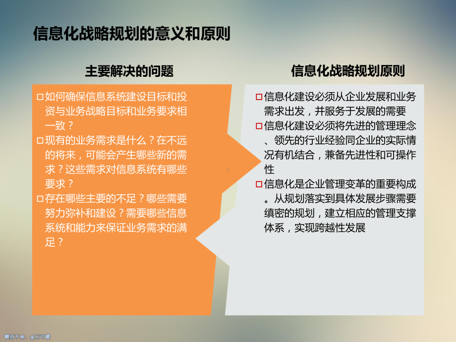 信息化理念培训课件.ppt_第3页