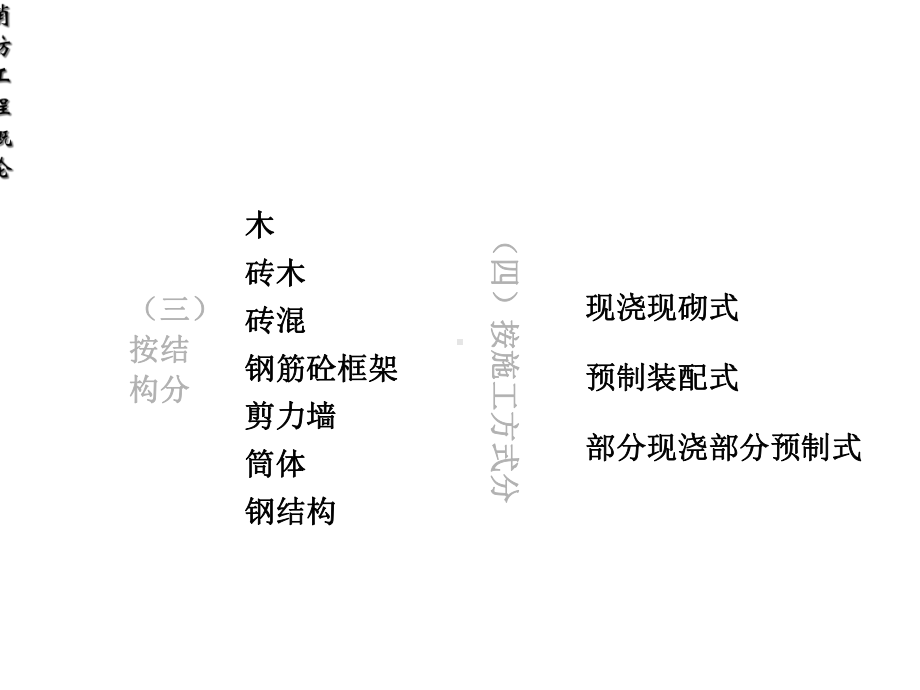 建筑分类耐火等级课件.ppt_第3页