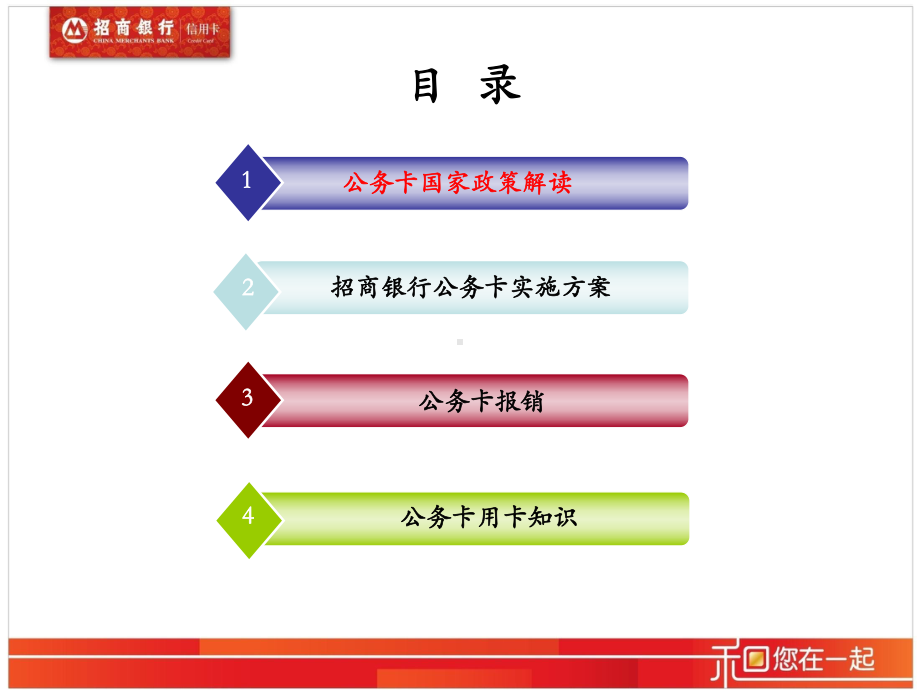 公务卡知识课件.ppt_第2页