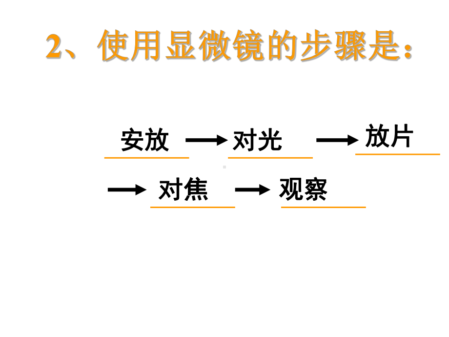 使用显微镜的步骤课件.ppt_第2页