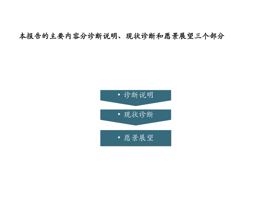 大连某物流有限公司人力资源管理体系诊断报告》(42张)课件.ppt_第2页