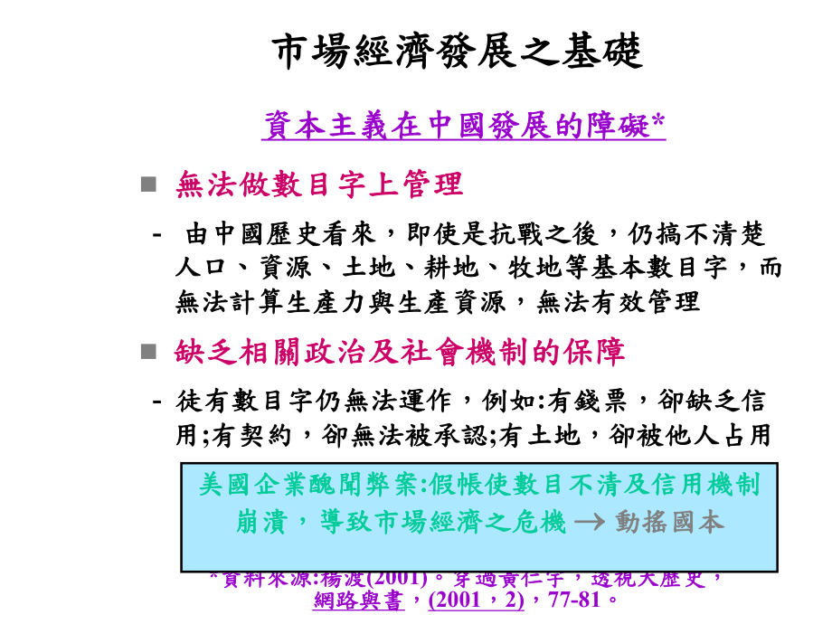 独立董事之职责范畴课件.ppt_第3页