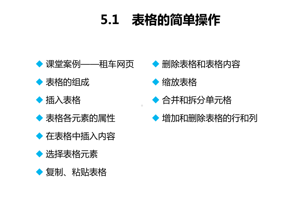 DreamweaverCS6第5章使用表格课件.pptx_第3页