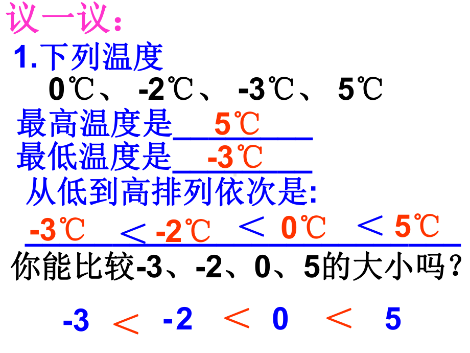 在数轴上比较数的大小共22张课件.ppt_第3页