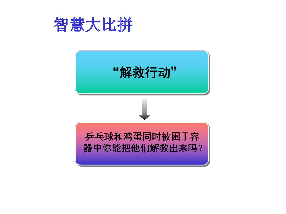 探究影响浮力大小的因素课件.ppt_第2页