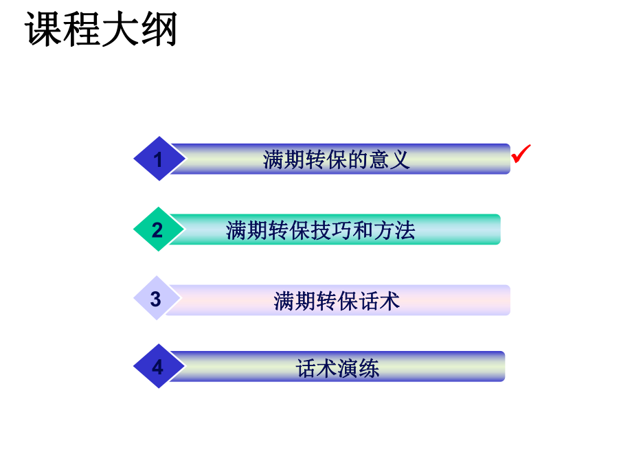 理财经理满期转保技巧课件.ppt_第3页