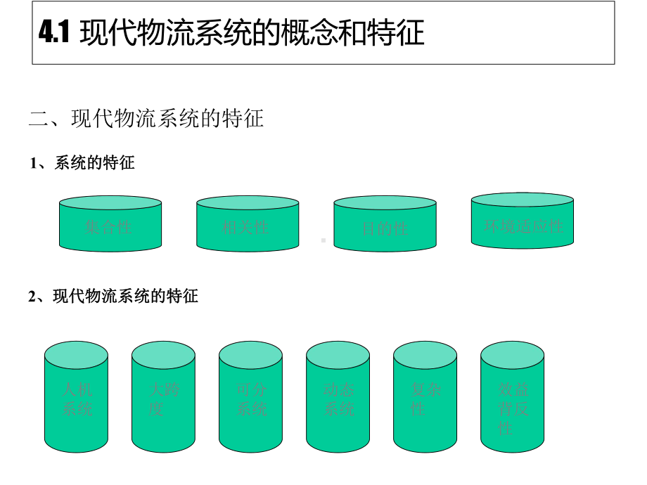 电子商务物流与配送(三)课件.ppt_第3页