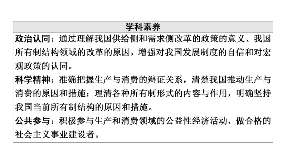 2022新高考政治全国通用一轮复习课件：必修1经济生活第4课生产与生产所有制.ppt_第3页