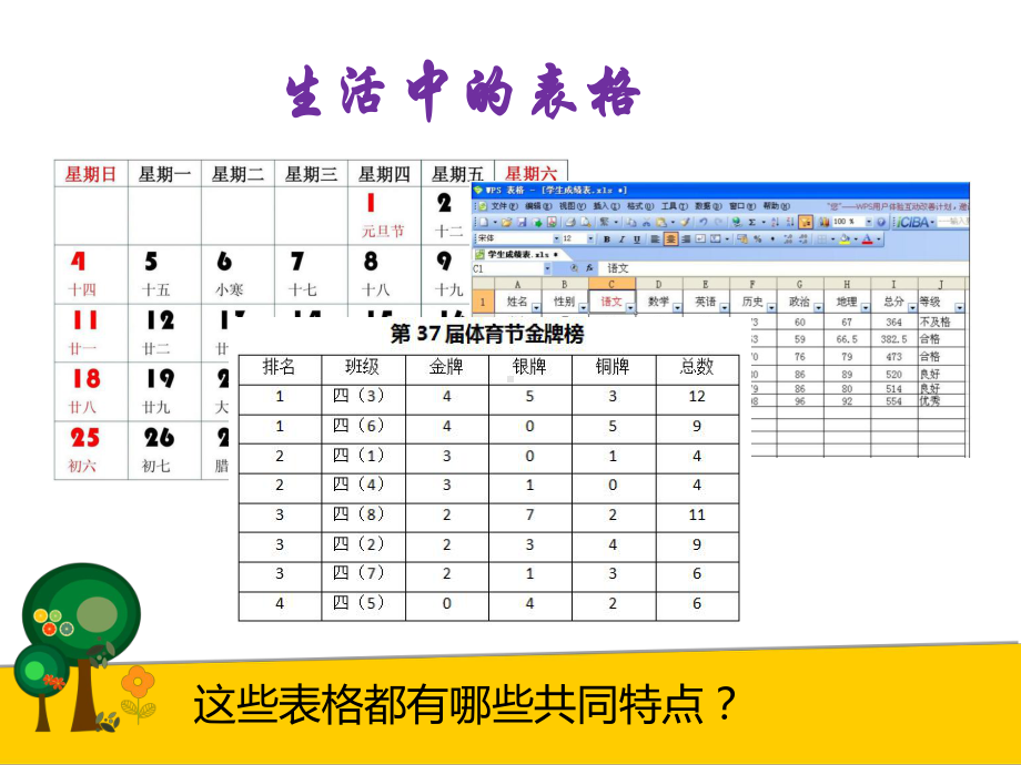 手把手教你制作表格课件.ppt_第3页