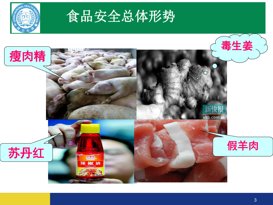 企业食堂食品安全知识培训课件.ppt_第3页