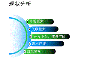 宠物公园策划书2021优秀课件.ppt