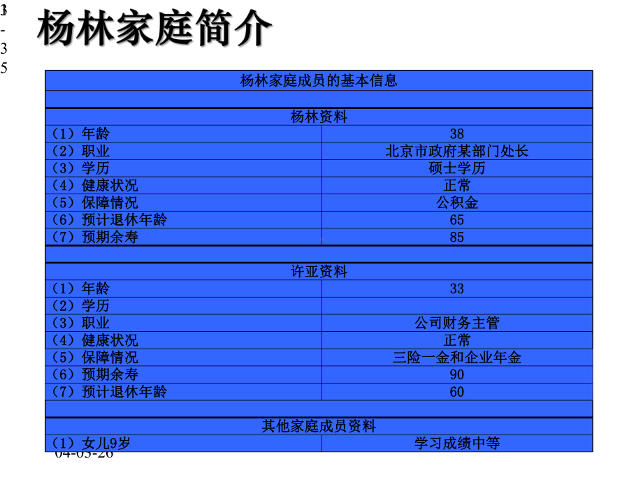 CFP夫妻理财方案.pptx_第3页