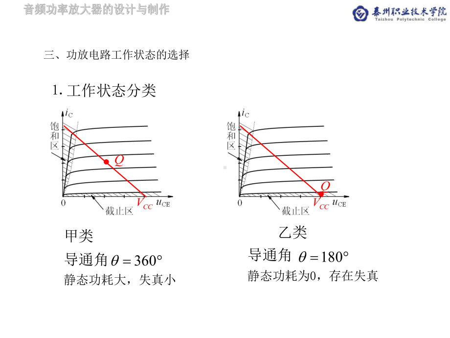 OCL和OTL功放电路分析与测试课件.pptx_第3页