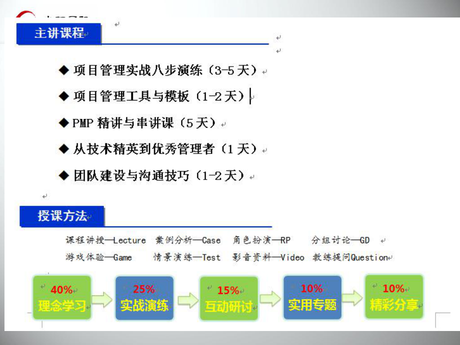 光环PMP项目管理案例培训精选课件.ppt_第3页