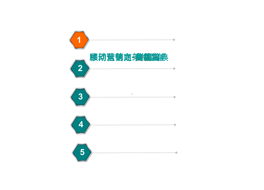 客户关系技巧浅谈顾问式营销精选课件.ppt_第2页