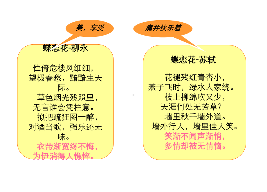 客户关系技巧浅谈顾问式营销精选课件.ppt_第3页