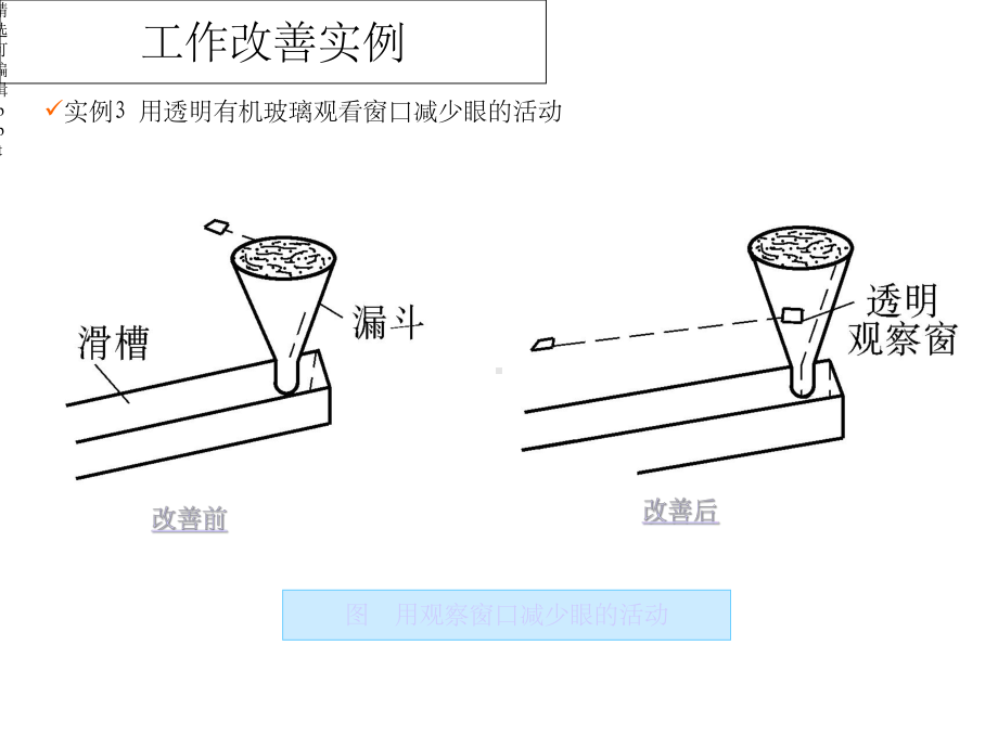 工作改善案例(外部)课件.ppt_第3页