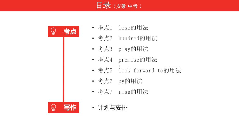 2021年中考英语外研版复习第一部分·第四讲·七年级(下)Modules1—4课件.pptx_第2页