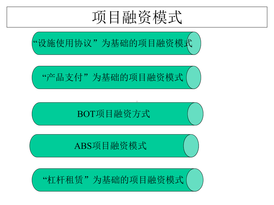 建设项目融资模式课件.ppt_第3页