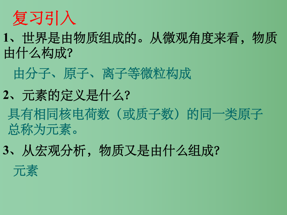 八年级科学下册24《组成物质的元素》3浙教版课件.ppt_第2页