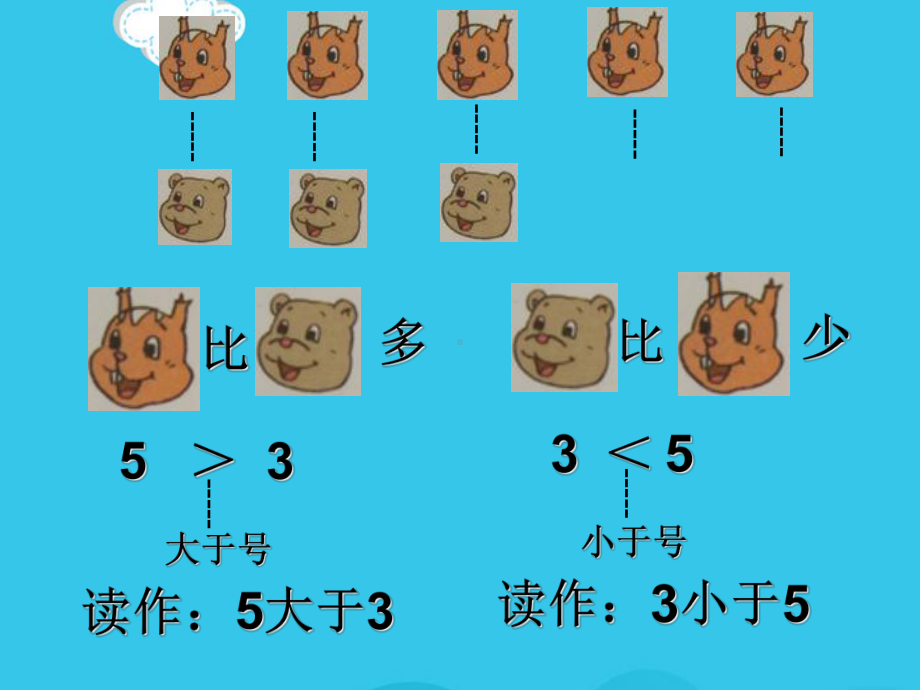 优选认识大于号小于号和等于号(实用)课件.ppt_第3页