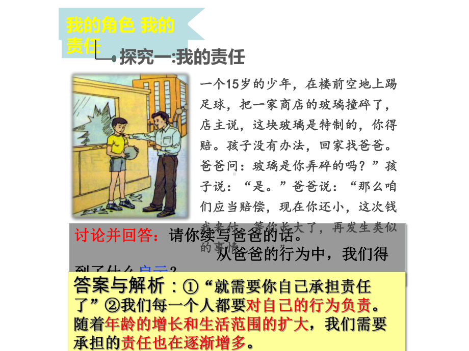 道德与法治八年级上册 6-1我对谁负责谁对我负责 课件(1).pptx_第2页