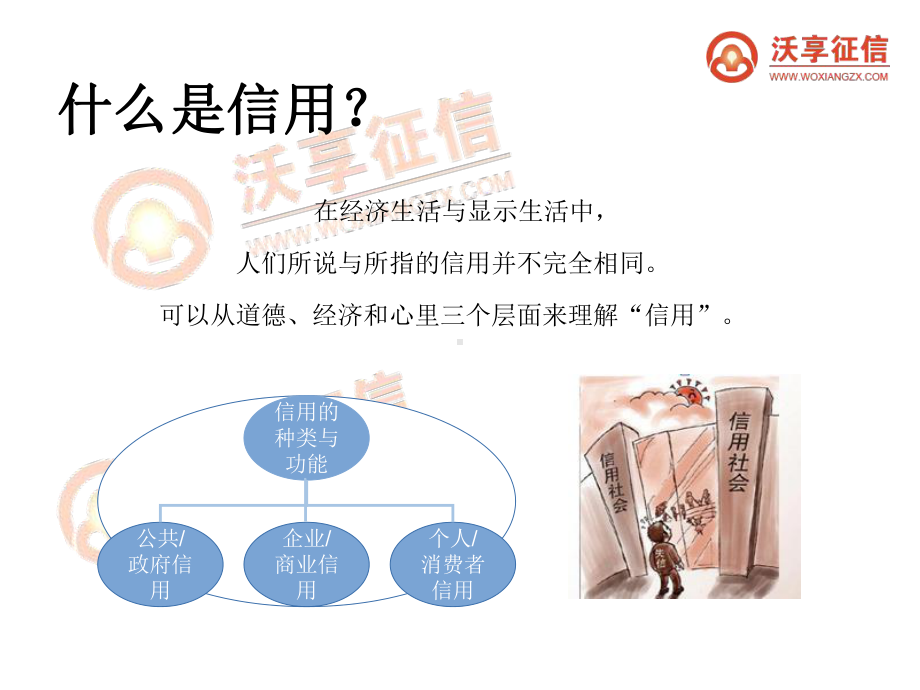 征信伴我行征信改变世界11课件.ppt_第3页