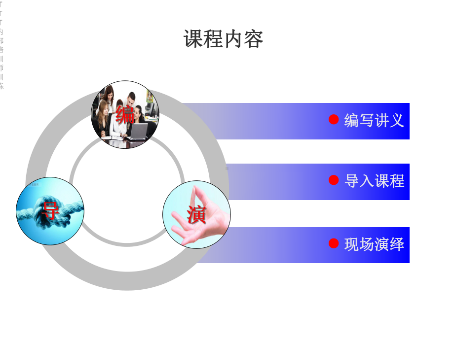 TTT内部培训师训练课件.ppt_第3页