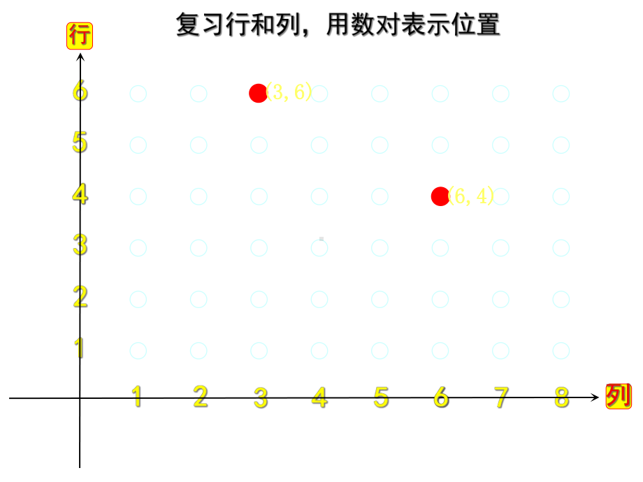 四年级下册数学确定位置练习苏教版课件.ppt_第3页