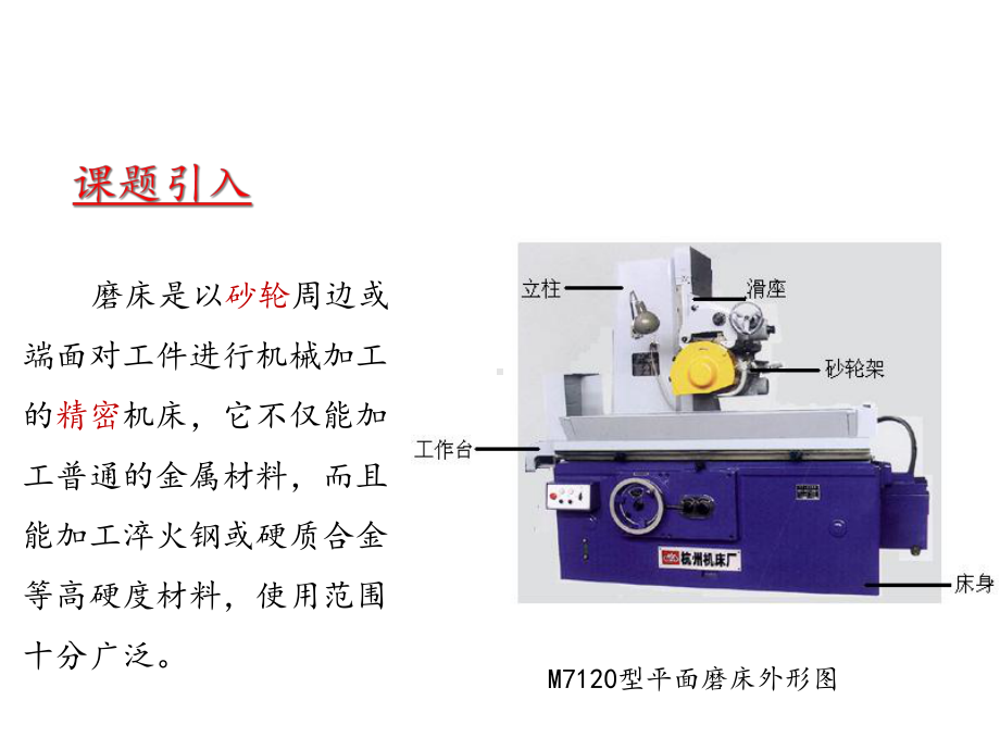 M7120型平面磨床电气控制课件.ppt_第2页