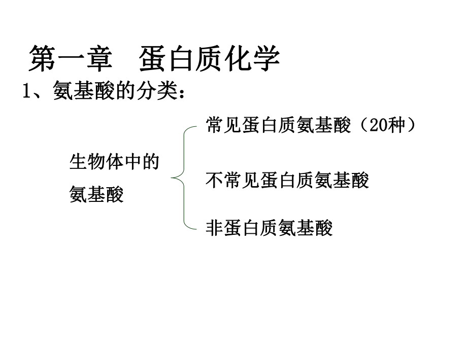 生物化学知识点总结课件.ppt_第2页