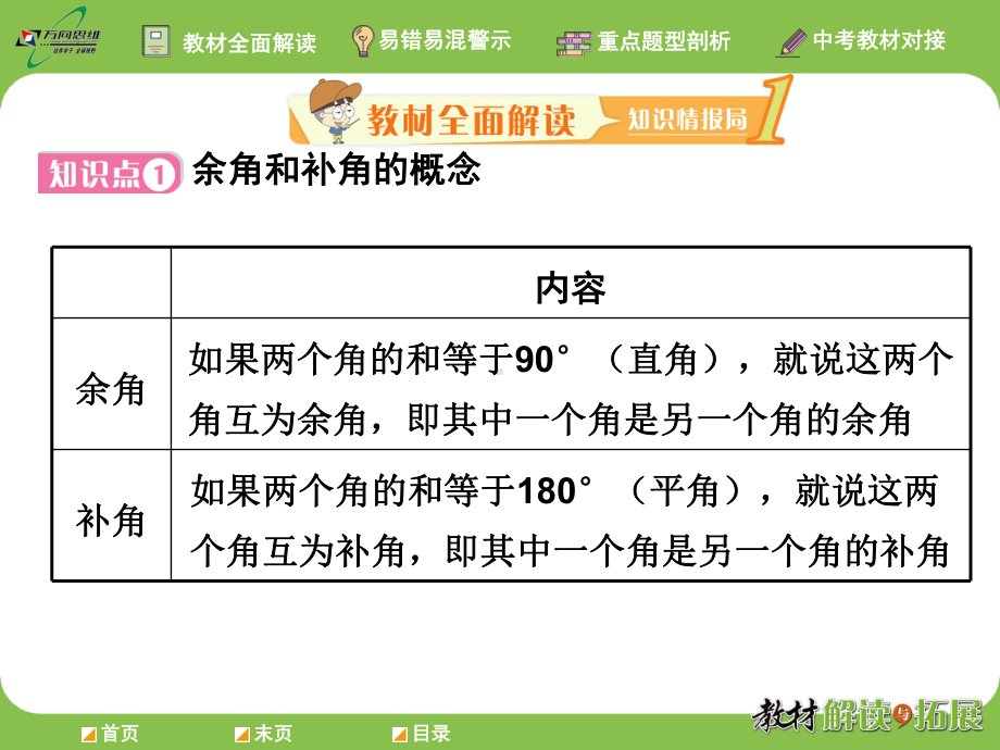 人教版数学七年级上册余角与补角课件.ppt_第2页