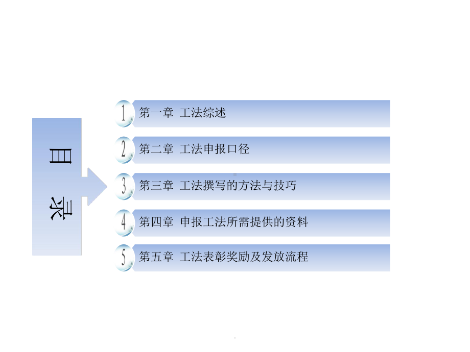 工法申报流程课件.ppt_第2页