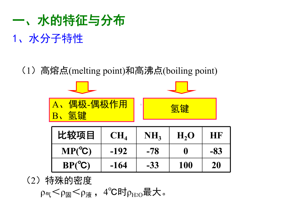 环境化学南开大学第三章水环境化学课件.ppt_第3页