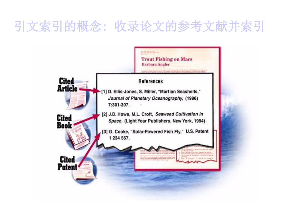 引文索引及其检索方法课件.ppt_第2页