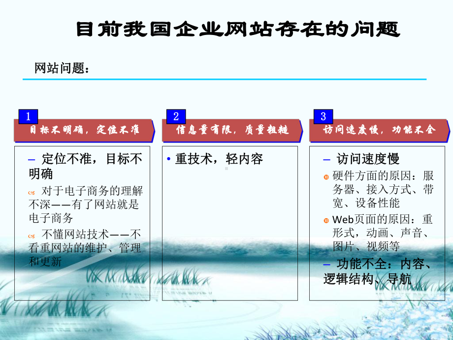 以营销为导向的网站规划与优化课件.pptx_第3页