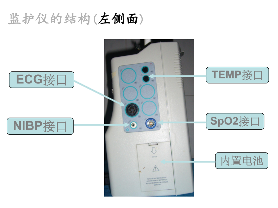 心电监护仪的使用版课件.ppt_第3页