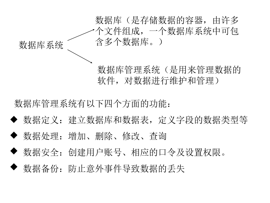 关系型数据库概念课件.ppt_第2页