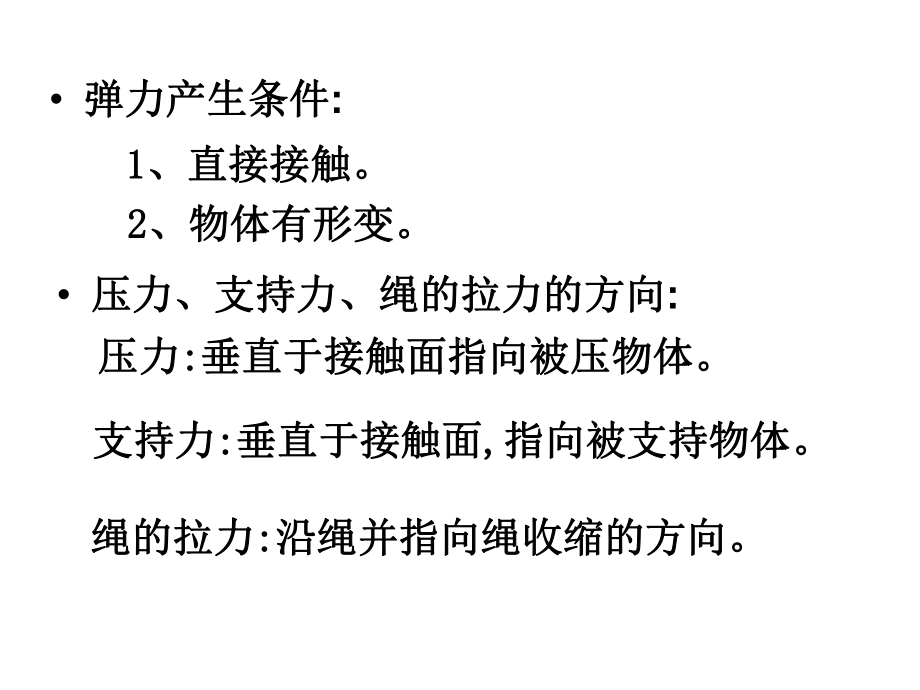 人教版高中物理必修一弹力练习题课件.pptx_第3页