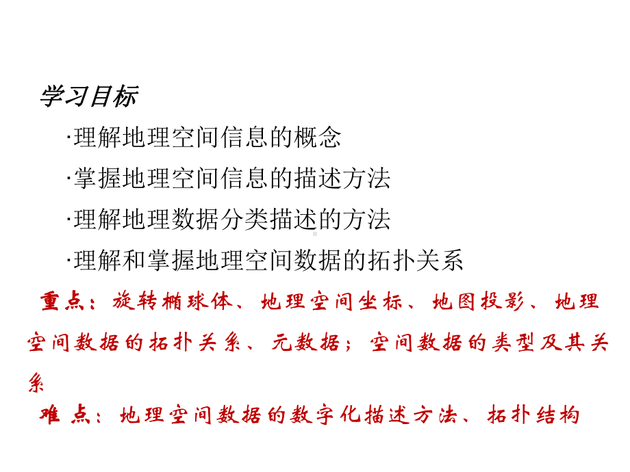 环境信息系统及实验chp3环境信息系统GIS基础02讲空间信息基础课件.ppt_第3页