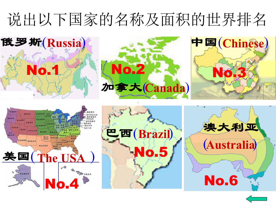 发展差异与国际合作课件.ppt_第3页