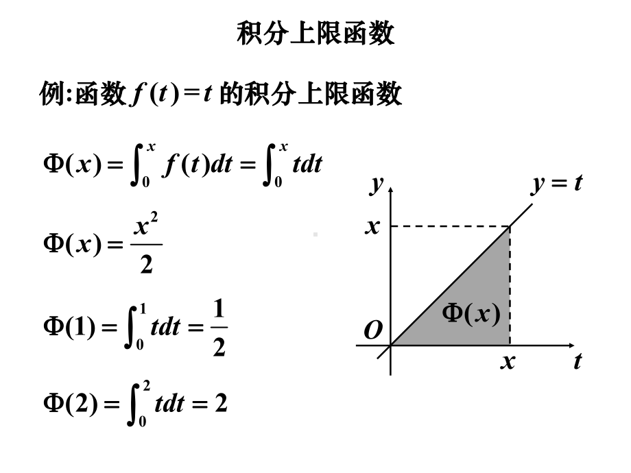 微积分基本公式课件.ppt_第2页