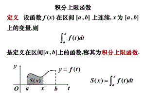 微积分基本公式课件.ppt